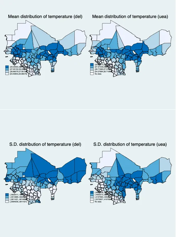 Figure 11: Average Temperature and its Standard Deviations