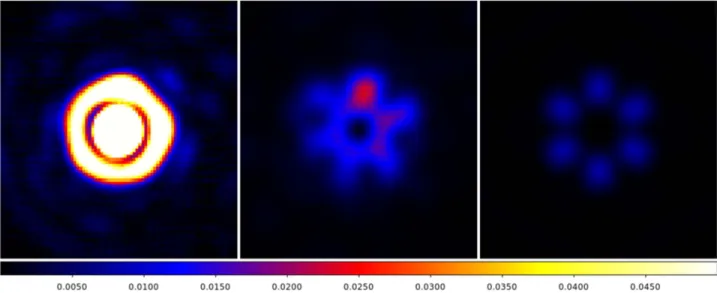 Figure 1. Measured L ′ -band pre- and post-vortex-coronagraph ( left and center ) focal plane PSFs, both normalized by the maximal value of the non-coronagraphic PSF