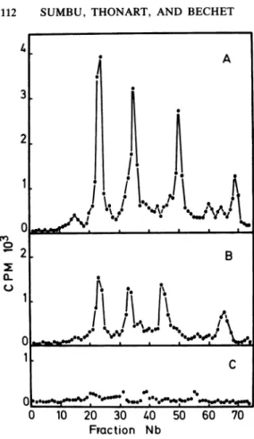 FIG. 3. Influence of patulin at 0 ,g/ml (A), 25