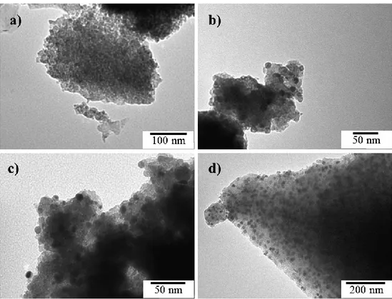 Figure 3. TEM micrographs of calcined and reduced samples: (a) TiO 2 /SiO 2 , (b) TiO 2 /SiO 2 /Pd5 - H 2 ,  (c) TiO 2 /SiO 2 /Pd12-H 2  and (d) TiO 2 /SiO 2 /Pd22