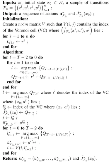 Fig. 1. The Voronoi Reinforcement Learning (VRL) algorithm. Q T−t,l is the value taken by the function Q˜ ∗ T−t in the Voronoi cell V l .