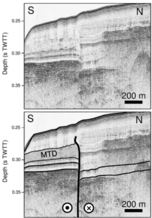 Fig. 13.S-N Sparker seismic proﬁle showing the western tip of the Trizonia scarp. See Fig