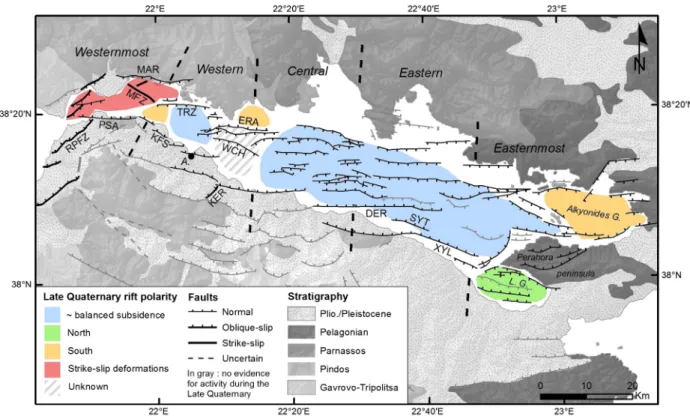 Fig. 15.Fault map of the whole Corinth Rift, and schematic view of the tectonic deformation pattern during the Late Quaternary according to this study and our interpretation of Bell et al.'s (2008)data for the westernmost and western sectors, according to 