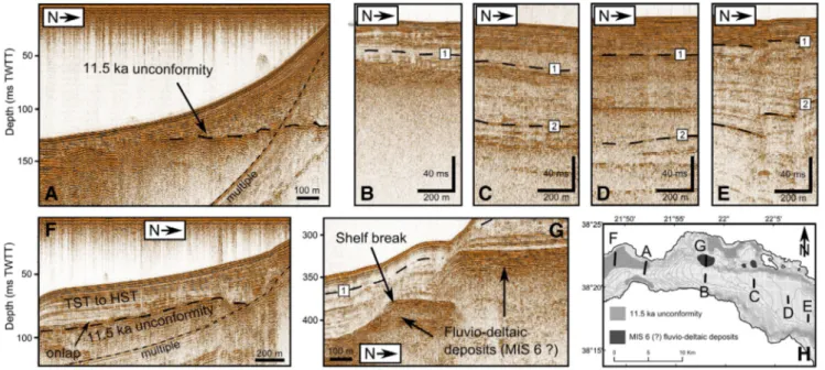 Fig. 6. Map of offshore faults identiﬁed in this study. Onshore faults from Ford et al