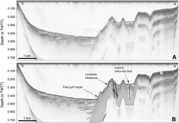 Fig. 11. S-N Sparker seismic proﬁle of the central part of the study area. See Fig. 2 for its location