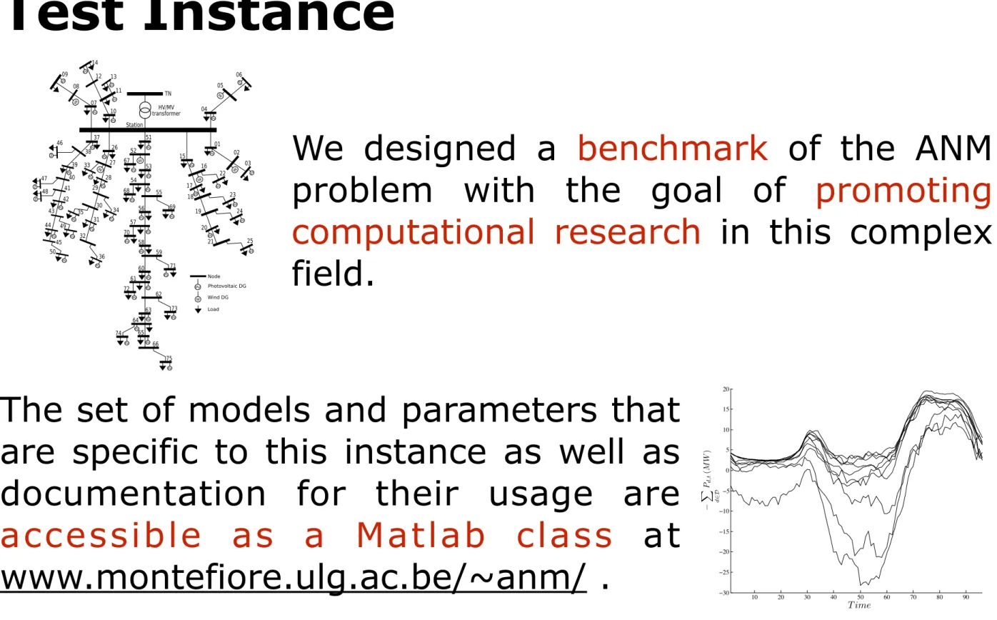 Figure 6: Test network.
