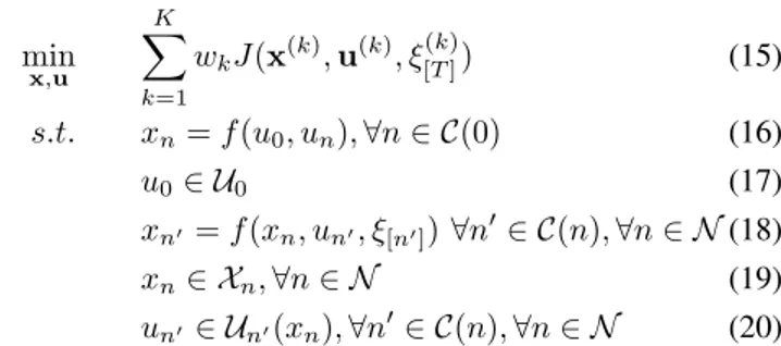 Fig. 4: Scenarios and stages