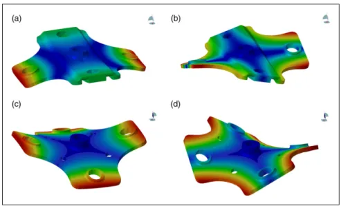 Figure 10. Experimental investigations: (a) test setup; the shaker is used for injecting external disturbances due to the drone and the acceleration response is recorded at three different locations and (b) idealized model of isolation-camera system