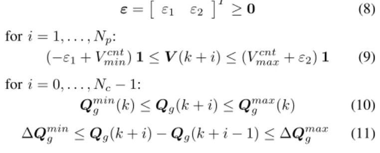 Fig. 6. Graphic representation of the effects of a small control change ∆Q cor