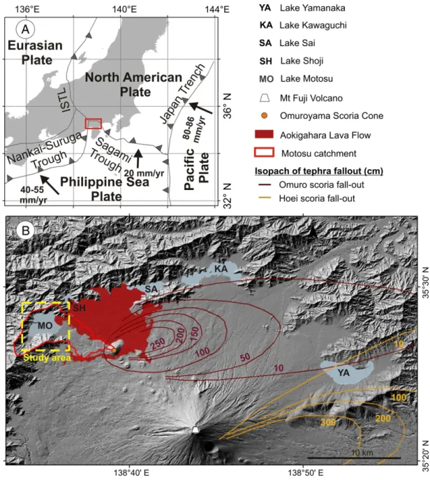 Fig. 1.Setting of the study area. (A) General localization of Lake Motosu on Honshu Island (Japan) with respect to the different plate boundaries