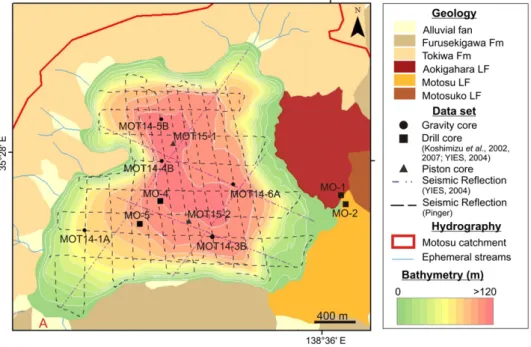 Fig. 2. Seismic reﬂection grid and coring locations with in the background, the geological map (modiﬁed after Takada et al., 2016 and Ozaki et al., 2002) and bathymetry of the lake (modiﬁed after GSI, 1964)