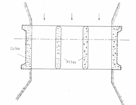 Figure   2.2 Structures fixes d’un barrage mobile 