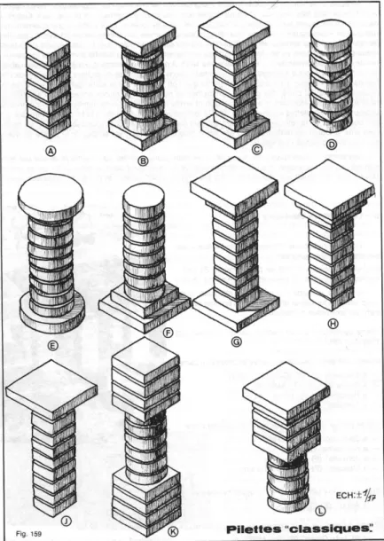 Fig. 5 : différentes formes de pilettes trouvées en fouille en Narbonnaise et en Gaule septentrionale (Degbomont 1984, 100)