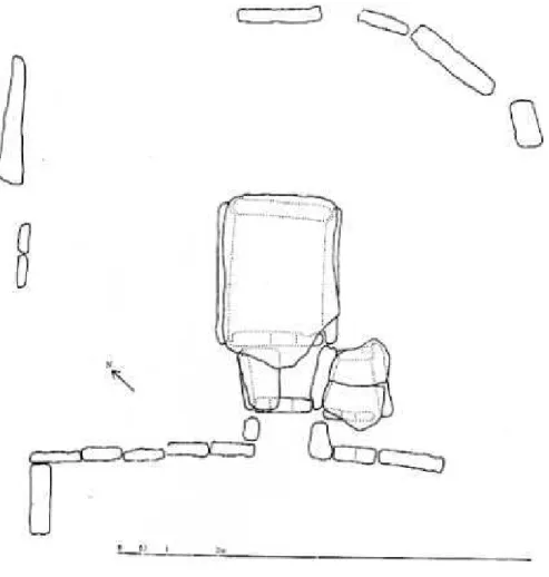 Figure    23.  Plan  au  sol  des  deux  dolmens  de  Nuchevi  chaïri  /  Starité  lozia,  commune  de  Hliabovo