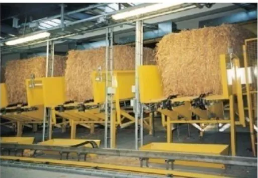 Figure 12. Straw bales in feeding line at Enstedværket Power Plant, Denmark 