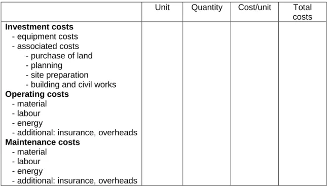 Table 7: Data on the costs of the adaptation measures of the ADAPT project 
