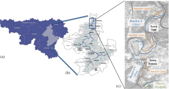 Figure  9: Location of the case study of river Ourthe: (a) Southern part of Belgium, (b)  Sub-basin of river Ourthe and (c) case study area.