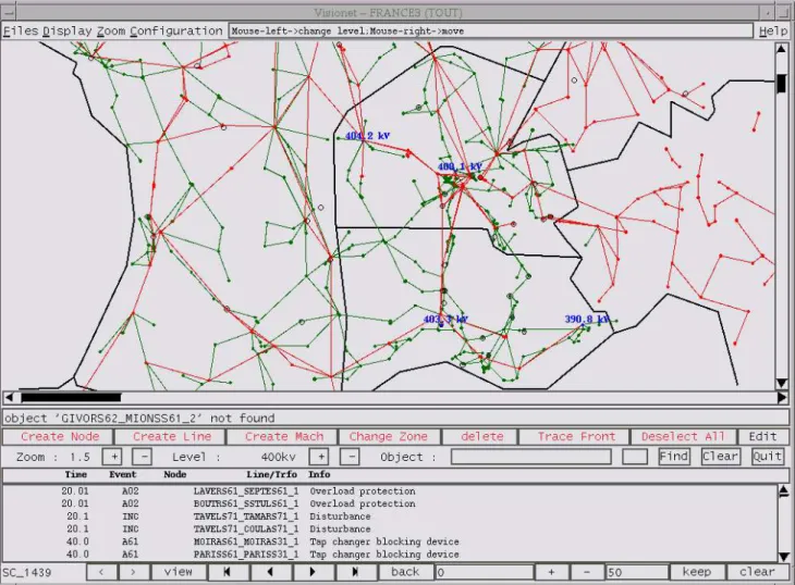 Figure 7. VISIONET graphical user interface outlook : lower part specific to “int2”; upper part is generic idenficators to which these values relate