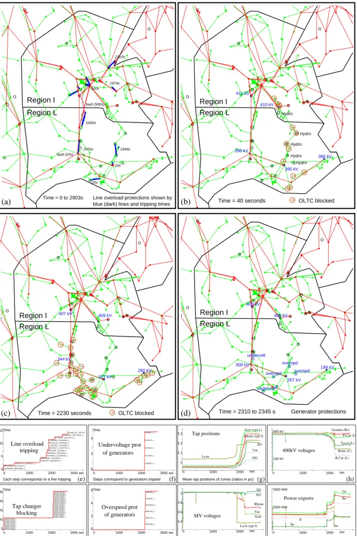 Figure 8. Visionet maps and curves showing various types of events for scenario 1439