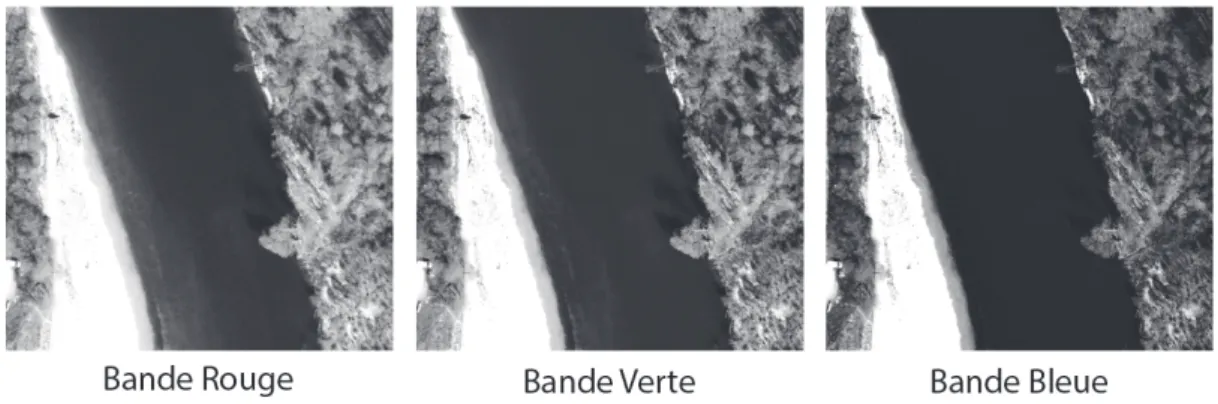 Figure 18 : Comparaison de la qualité des bandes RVB 