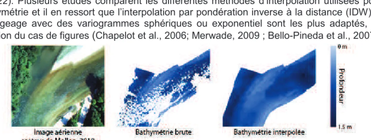 Figure 22 : Interpolation de la bathymétrie brute par krigeage 