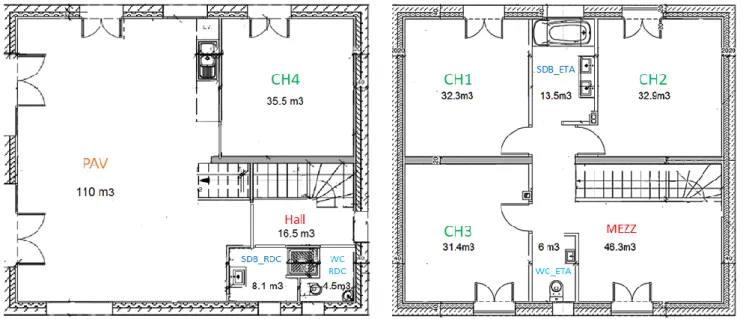 Figure 2-2 : Plan du logement basse consommation modélisé