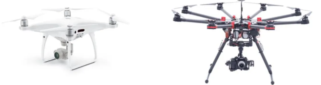 Figure 7 : Photographie de deux drones de marque Dji, à gauche le Dji phantom 4 pro et à droite le Dji  Matrice 600