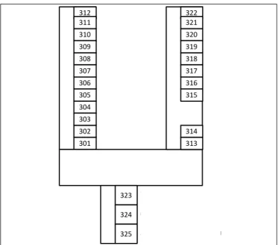 Figure n°1 : Plan d’un étage de l’EHPAD et positionnement des chambres 