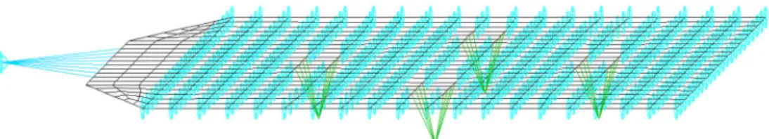 Figure 3: Finite element model of the shaker in horizontal configuration  2.2  Shaker identification 