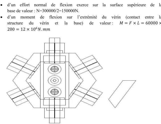 Figure 3-9 :Vue de haut de la machine 