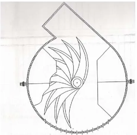 Figure IV.3: Vue face de la machine 