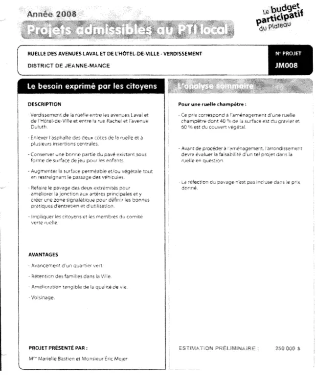 Figure  1  - Exemple  de  fiches  de  présentation  de  projets  dont  disposaient  les  participants au Sommet annuel 