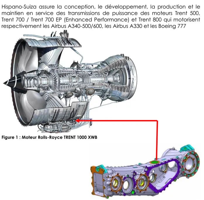 Figure 1 : Moteur Rolls-Royce TRENT 1000 XWB 