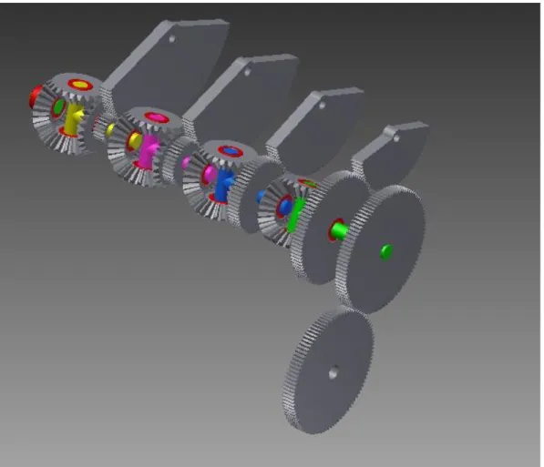 Figure 23. Quatre différentiels en série