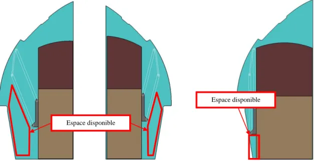 Figure 24 –Comparatif d’espace disponible en porte double et porte simple 