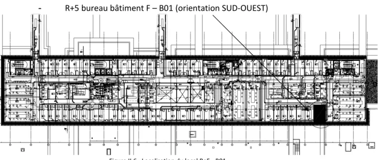 Figure II.7 : Dimensions, Apports (Ap) &amp; Déperditions (Dp) du local R+5 - B01 Z02,  S 40m²  HL 2.5m B02,  S 18m²  HL 2.5m Ap: 2 050 W Dp: 720 W B01,  S 24m²  HL 2.5m Ap: 2 570 W Dp: 960 W Z01,  S 28m²  HL 2.5m  Ap: 10 000 W Dp: 5 370 W Ap: 1 540 W Dp: 