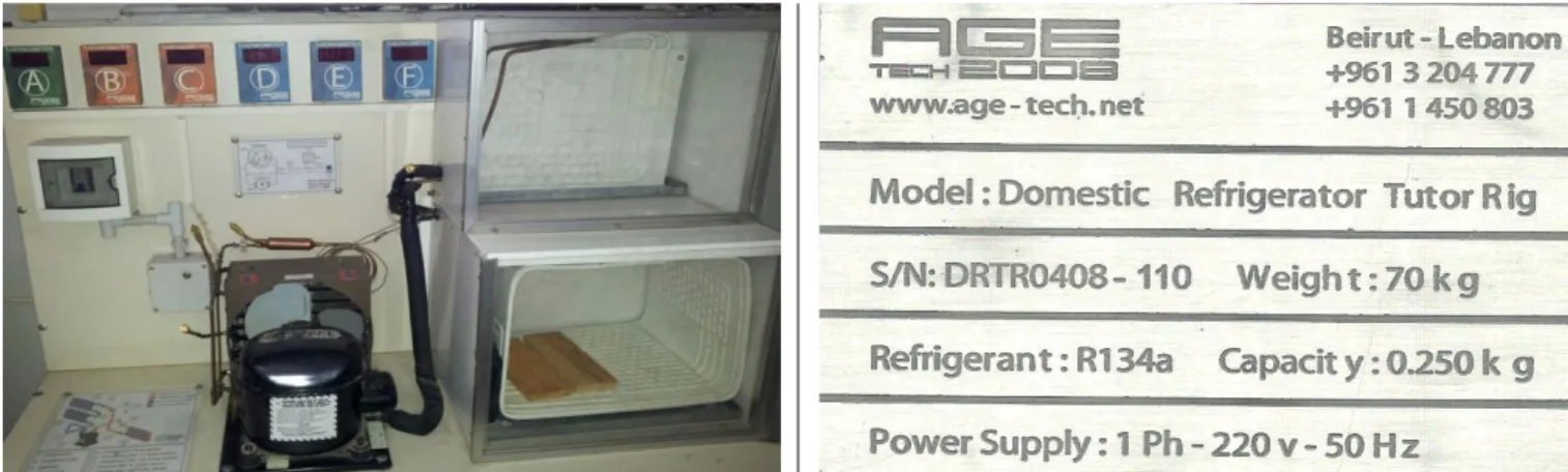 Fig. 2.1 - Schéma de l’appareil expérimental d’un réfrigérateur domestique didactique  Gross capacity 