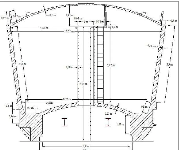 Figure 10 - Géométrie de la cuve 