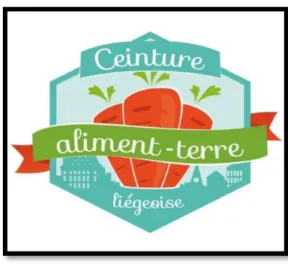 Figure 14: Logo de la Ceinture Aliment-Terre de Liège 