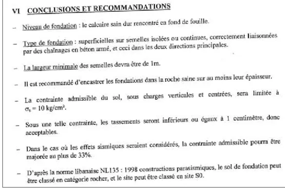 Figure 43 : Rapport de sol  Donc on peut supposer qu’on a une classe de sol de type A