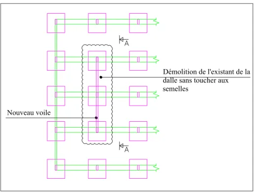 Figure 14 : Vue en plan 