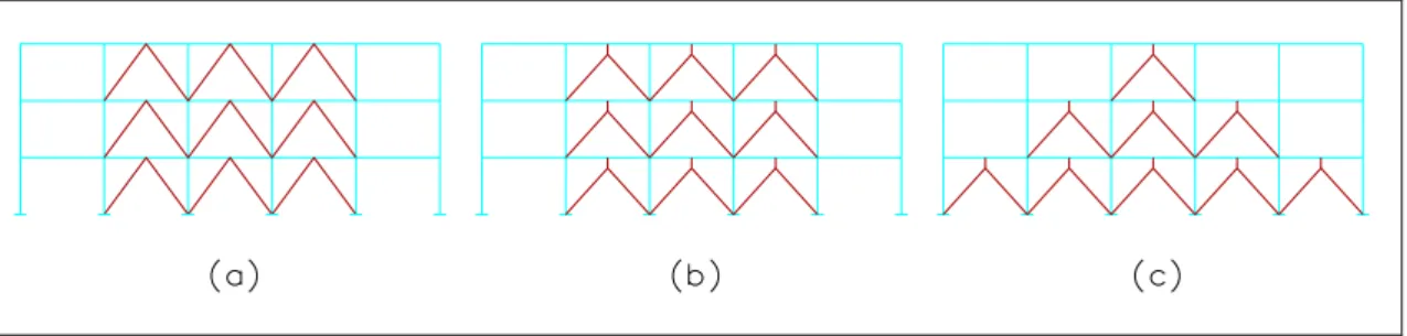 Figure 18 : Entretoises concentrées et excentrées 