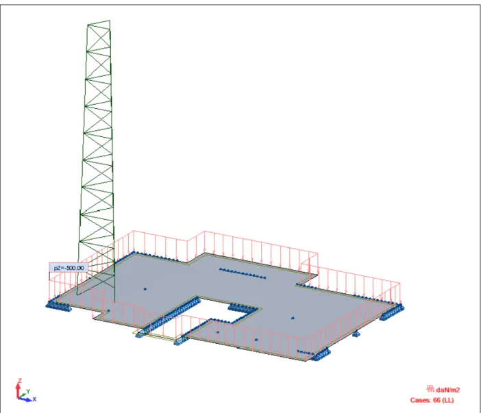 Figure 17: Modélisation de la fixation directe par le logiciel Robot 