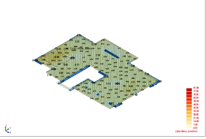Tableau 9: Coût nécessaire pour la solution avec une dalle isolée 