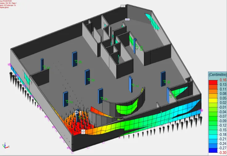 Figure 12- Aperçu de la partie soulevée de la structure sur Graitec Advance design 
