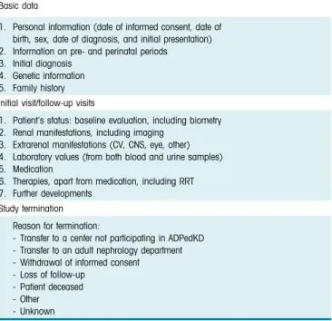Table 2. Overview of data captured in ADPedKD, including ADPedKD Australia (via Australasian Registry of Rare and Genetic Kidney disease), ADPKD North America (via Hepatorenal Fibrocystic Diseases [HRFD] Database) and ADPKD UK (via National Registry of Rar