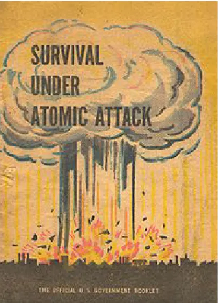 Figure 3.1 : Survivre à une attaque atomique (US National Security Resources Board,  1950) 