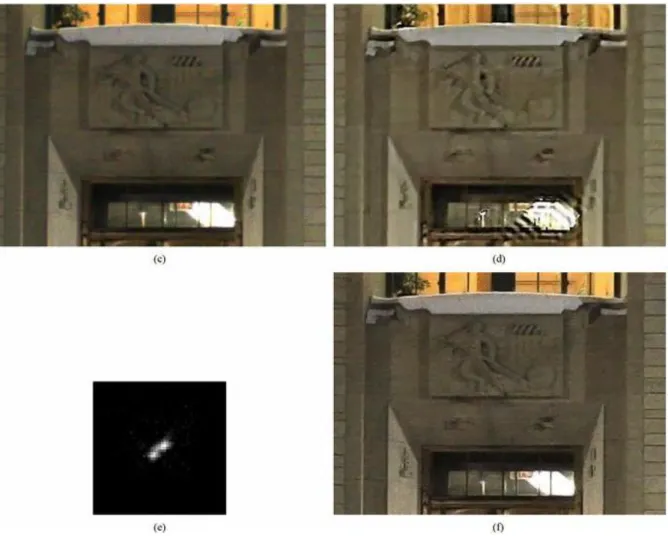 Figure  V.26.  Une  paire  d'images  en  plein  air.  (a)  Image  à  courte  exposition  (niveau  de  luminosité  corrigée),  (b)  image  a  longue  exposition  (c)  image  débruitée  de  courte  durée  exposition, (d) image restaurée en utilisant l'algori