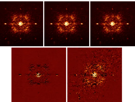 Figure 1.9: Top: Coronagraphic images recorded with VLT/SPHERE/IRDIS in closed-loop at three consecutive times t 0 , t 0 + 10 mn, and t 0 + 100 mn