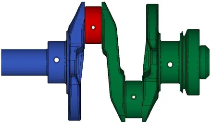 Figure 1. The three parts of the crankshaft model.